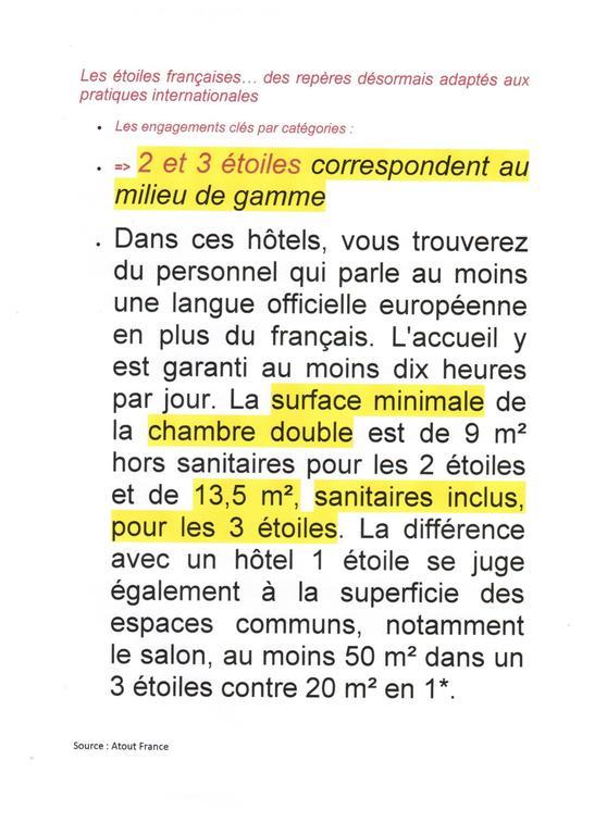Hotel Panoramic Bagneres-de-Luchon Екстер'єр фото